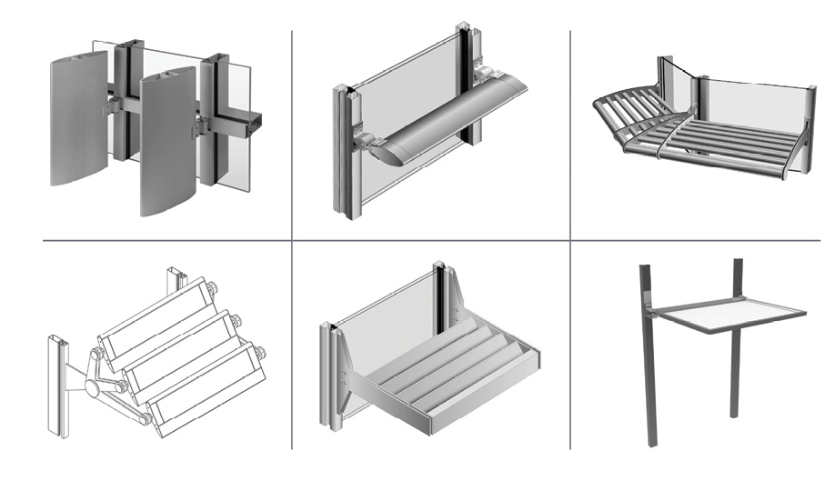 Solector sun shading estimator