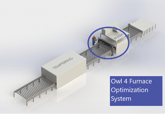 Furnace Optimization System