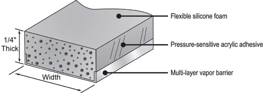 Silicone foam spacer 