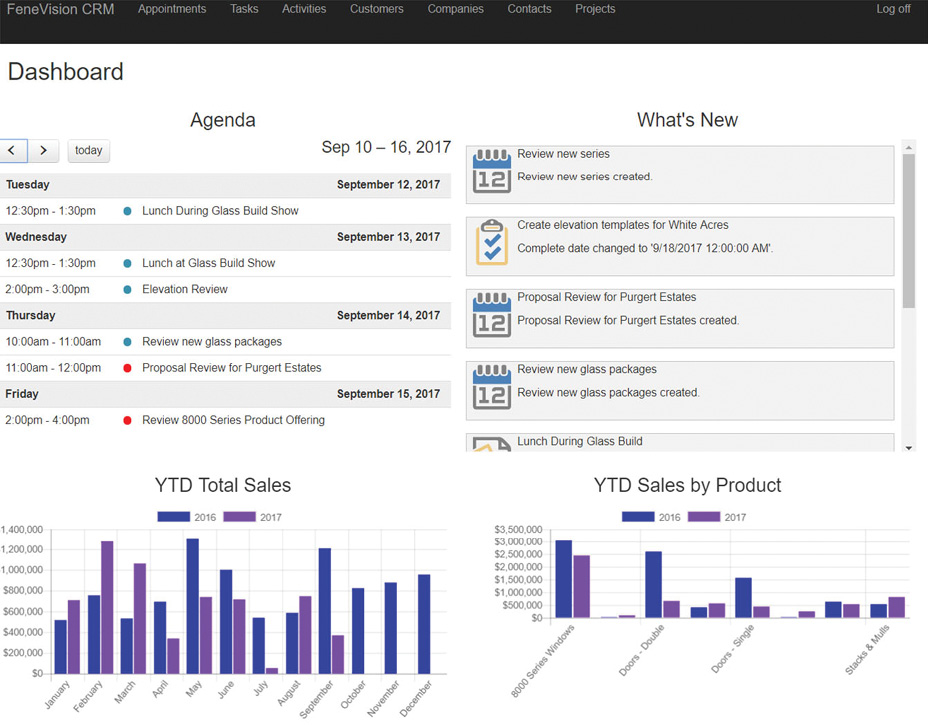 software display of sales and products