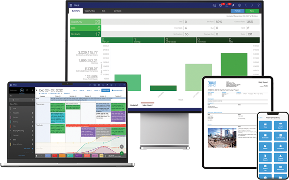 different devices display software