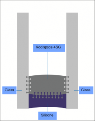 Kodispace 4SG by H.B. Fuller