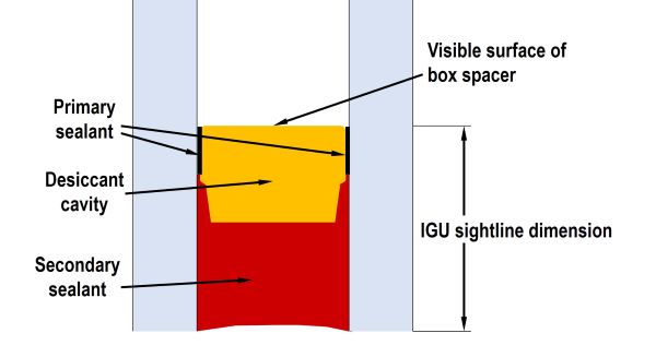 spacer