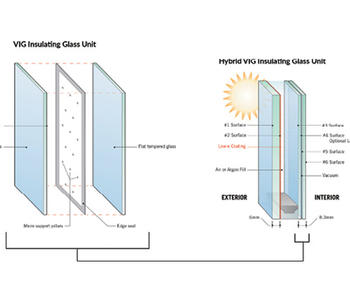 diagram of tempered VIG units