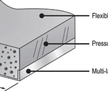 silicone foam spacer 