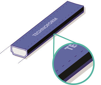 Technoform warm-edge spacer