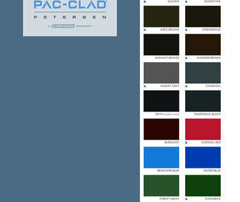 Petersen color chart