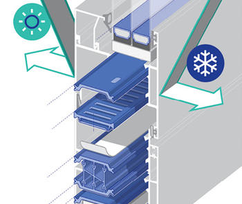 warm-edge spacer